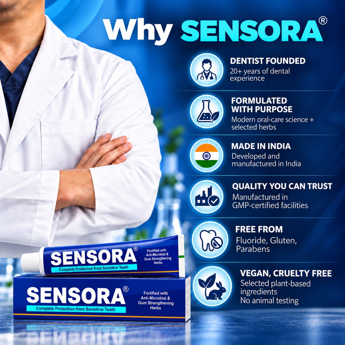 Why SENSORA - dentist founded, formulated with purpose, made in India and quality highlights